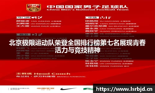 北京极限运动队荣登全国排行榜第七名展现青春活力与竞技精神