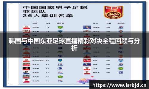 韩国与中国东亚足球直播精彩对决全程回顾与分析
