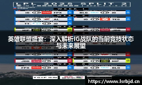 英雄联盟盛宴：深入解析IG战队的当前竞技状态与未来展望