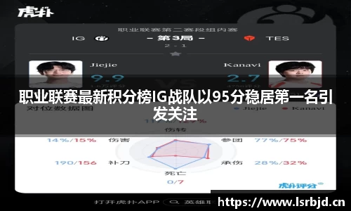 职业联赛最新积分榜IG战队以95分稳居第一名引发关注