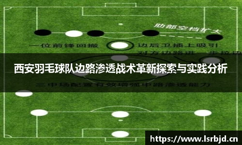 西安羽毛球队边路渗透战术革新探索与实践分析