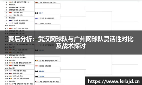 赛后分析:武汉网球队与广州网球队灵活性对比及战术探讨