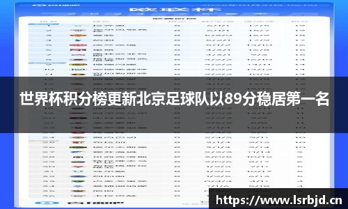 世界杯积分榜更新北京足球队以89分稳居第一名