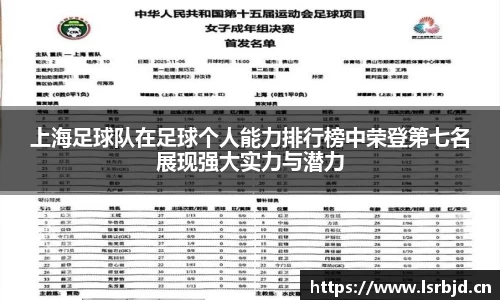 上海足球队在足球个人能力排行榜中荣登第七名展现强大实力与潜力