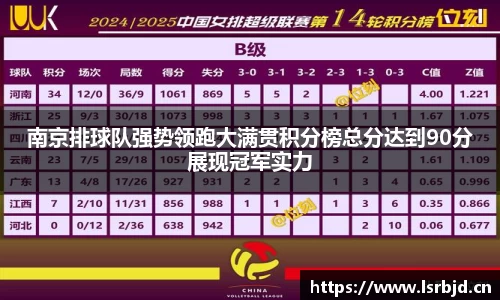 南京排球队强势领跑大满贯积分榜总分达到90分展现冠军实力